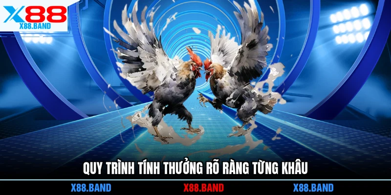 Quy trình tính thưởng rõ ràng từng khâu